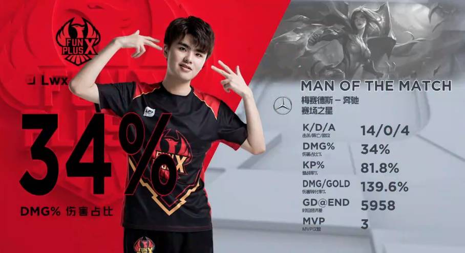 的渴望让我 的渴望让我