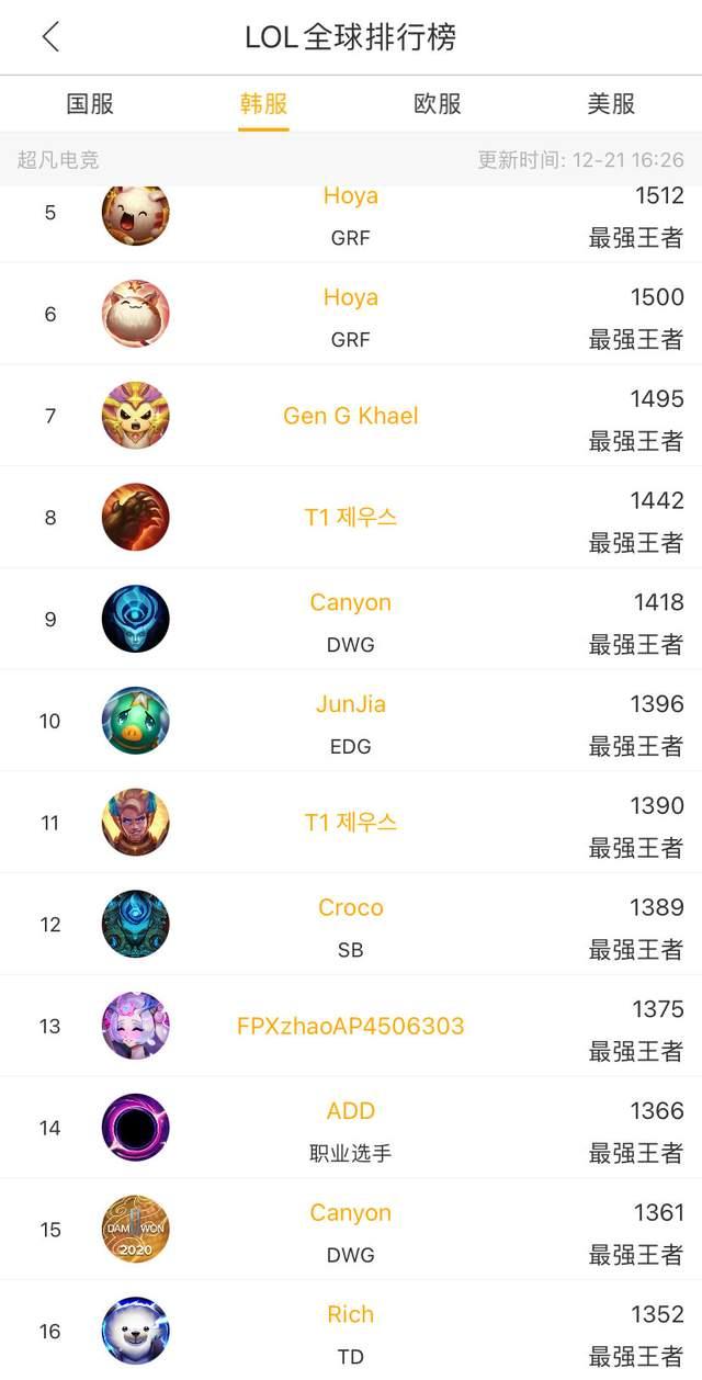 限于内线的 限于内线的