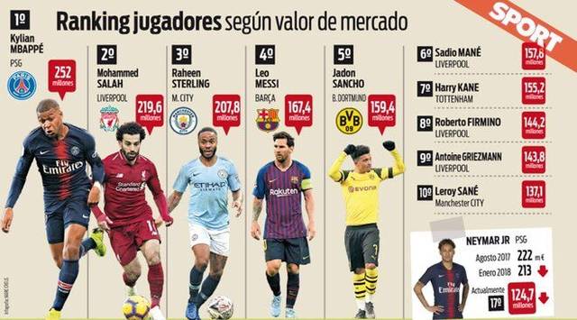 追求球权的 追求球权的