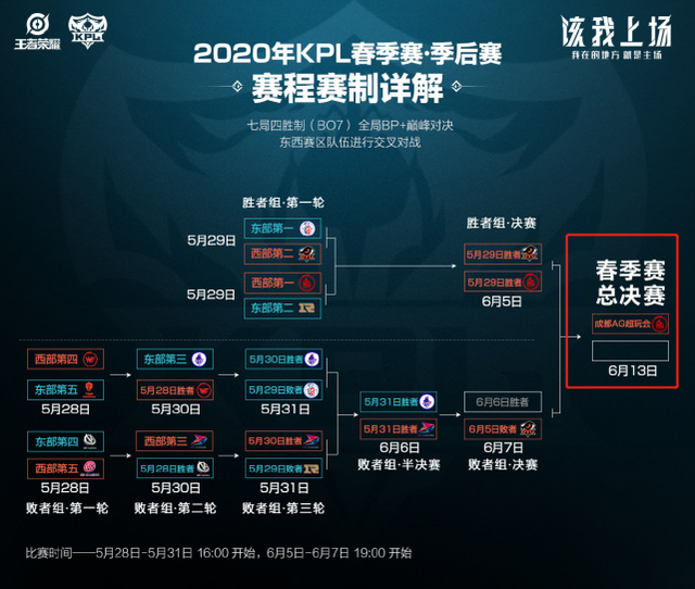 朝夕光年开 朝夕光年开